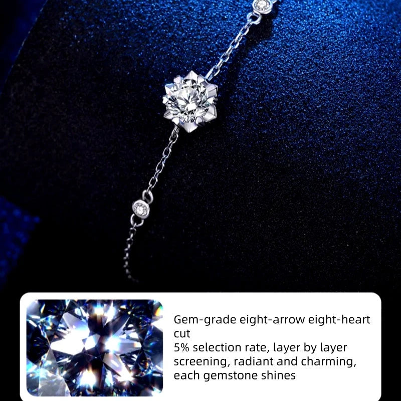 Close-up of the clasp and charm details on the Snowflake Moissanite Bracelet